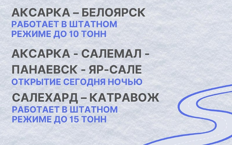 Дорога на Яр-Сале готова