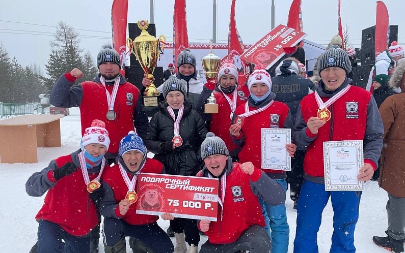 Северный характер губкинский